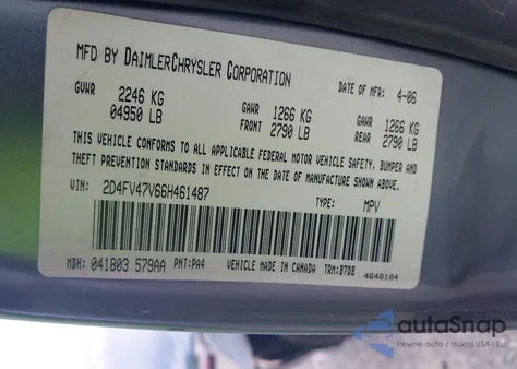 2006 Dodge Magnum из США, поврежденный, VIN 2D4FV47V66H461487